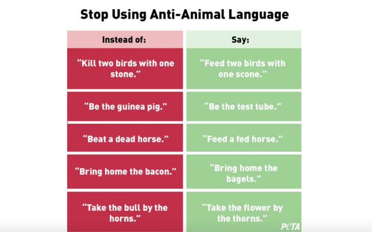 PETA's Supremacist Language
