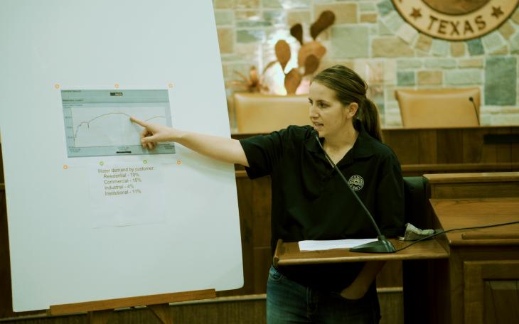 CITY OF SAN ANGELO WATER DEPARTMENT