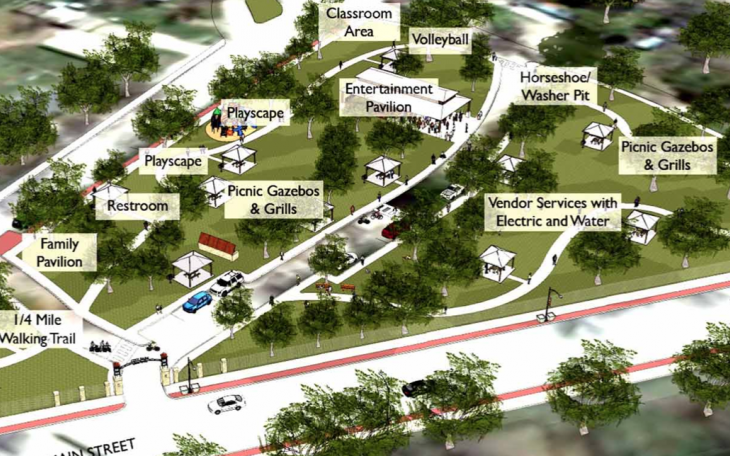 Christoval City Park Improvements