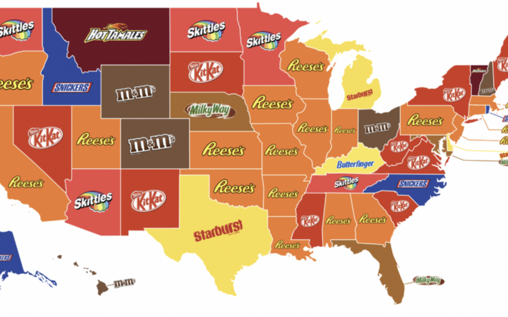 America's Favorite Candy!