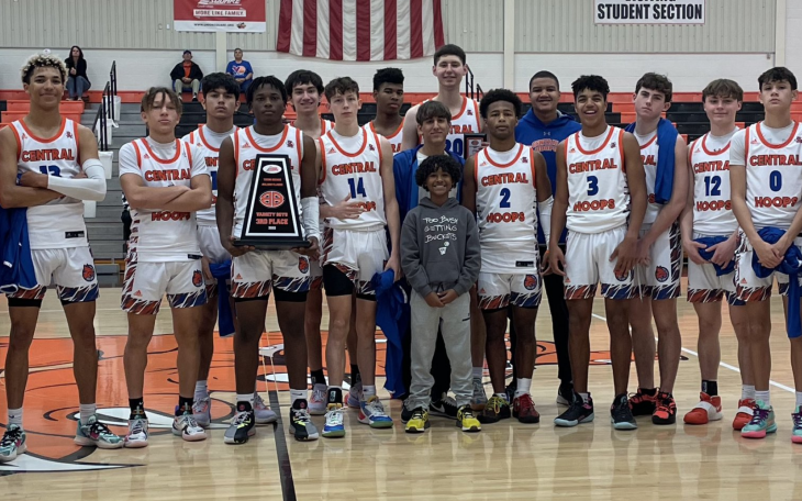 Central Bobcats Basketball