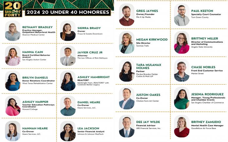 San Angelo Chamber of Commerce Announces 2024 20 Under 40 Honorees