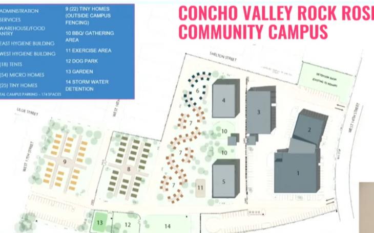 Concho Valley Rock Rose Community Campus
