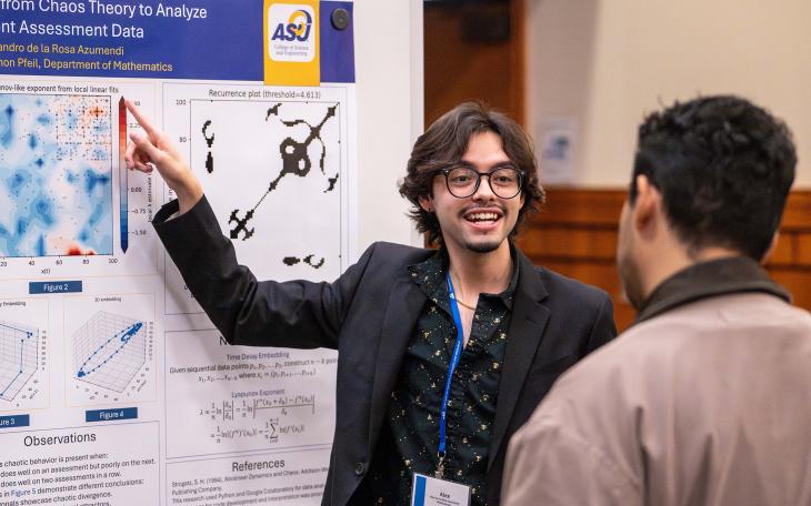 ASU Student Research Symposium