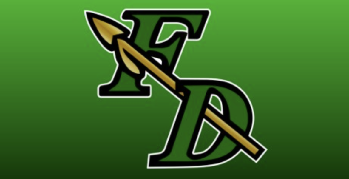 Fort Davis Indians