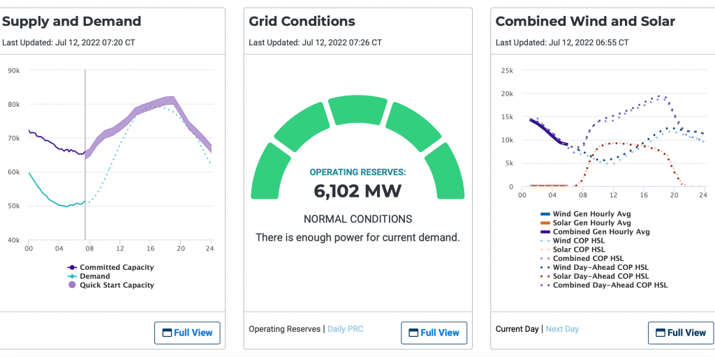 Despite Liberal Fear-Mongering Headlines & 92% Failure of Wind Power, Texas Grid Holds - Vimarsana News